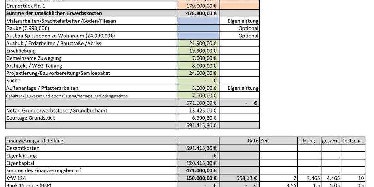 Doppelhaushälfte Hamburg Billstedt - 5 Zimmer, 124 m&sup2;, 478.800&euro; | Angebot:25742638