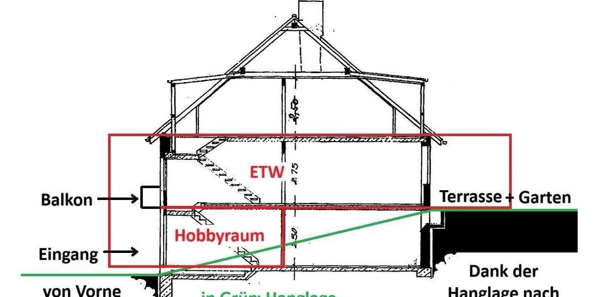 Etagenwohnung Steinburg/Eichede Eichede - 4 Zimmer, 130 m&sup2;, 295.000&euro; | Angebot:25707979