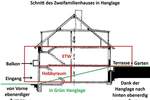 Etagenwohnung Steinburg/Eichede Eichede - 4 Zimmer, 130 m&sup2;, 295.000&euro; | Angebot:25707979