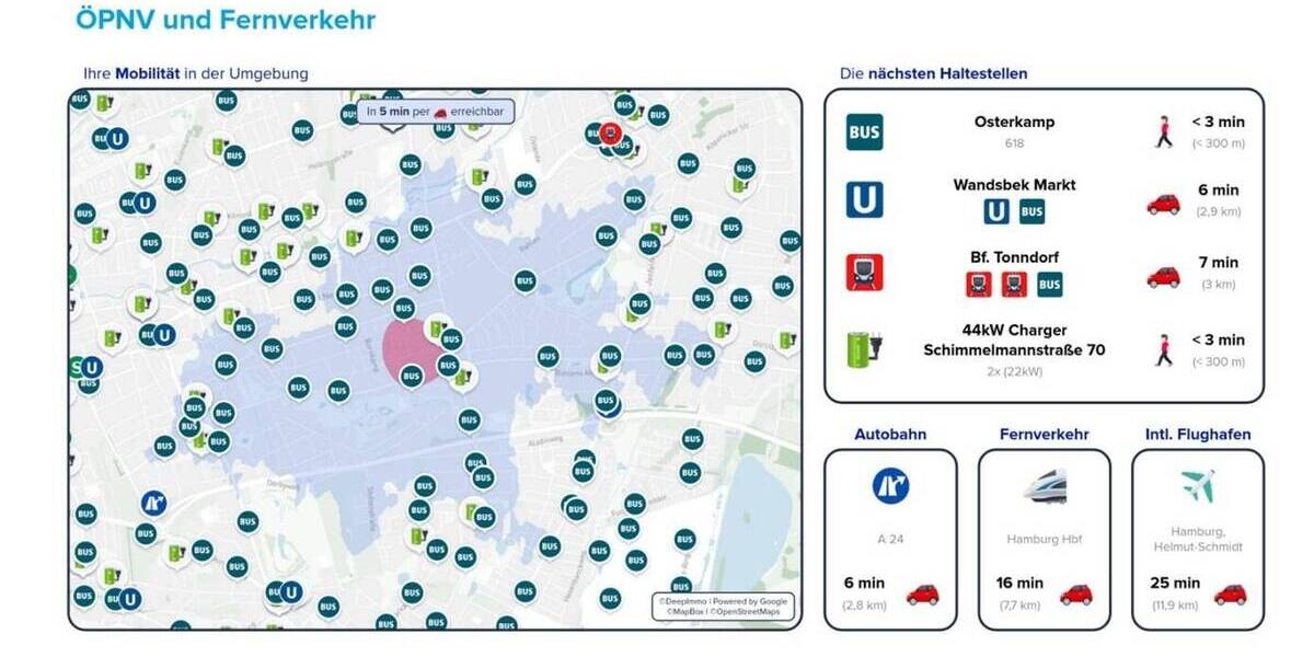 Etagenwohnung Hamburg Marienthal - 2 Zimmer, 83 m&sup2;, 395.000&euro; | Angebot:25940211