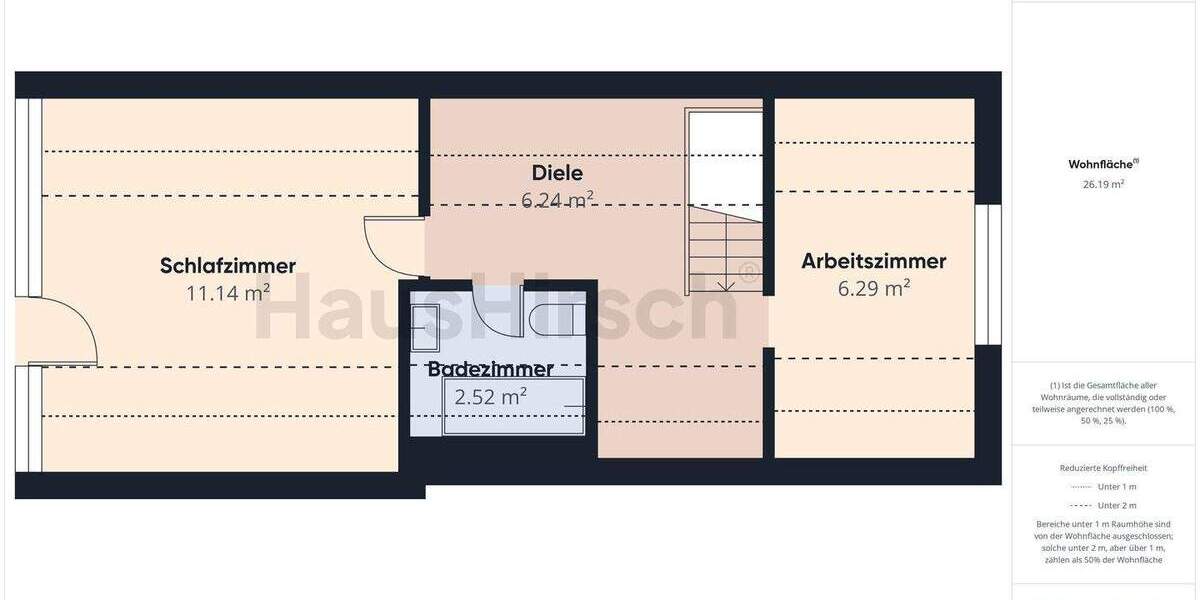 Einfamilienhaus Hamburg Wilhelmsburg - 3 Zimmer, 100 m&sup2;, 299.000&euro; | Angebot:25811518