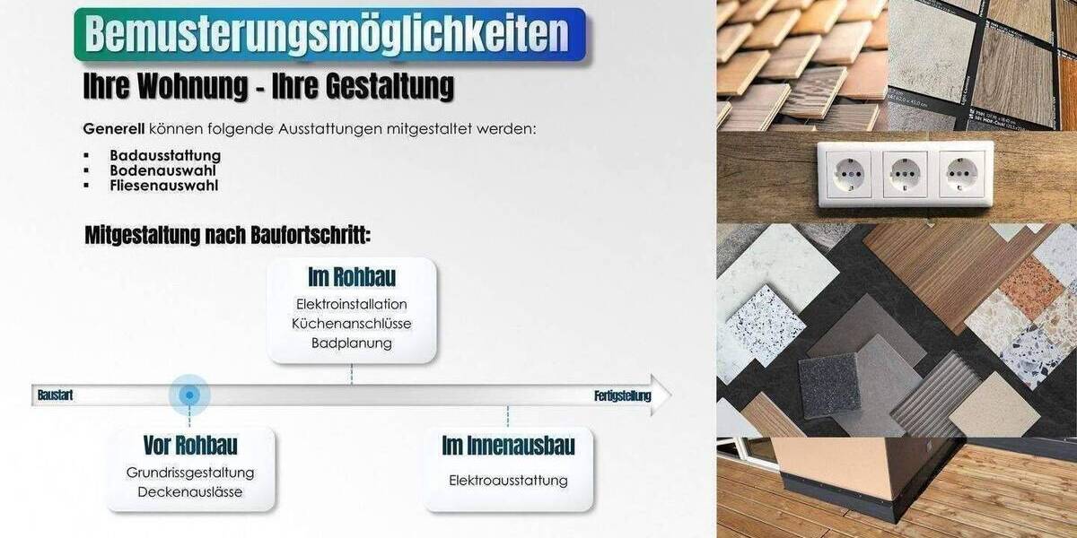Etagenwohnung Hamburg Alsterdorf - 3 Zimmer, 719.900&euro; | Angebot:26834583