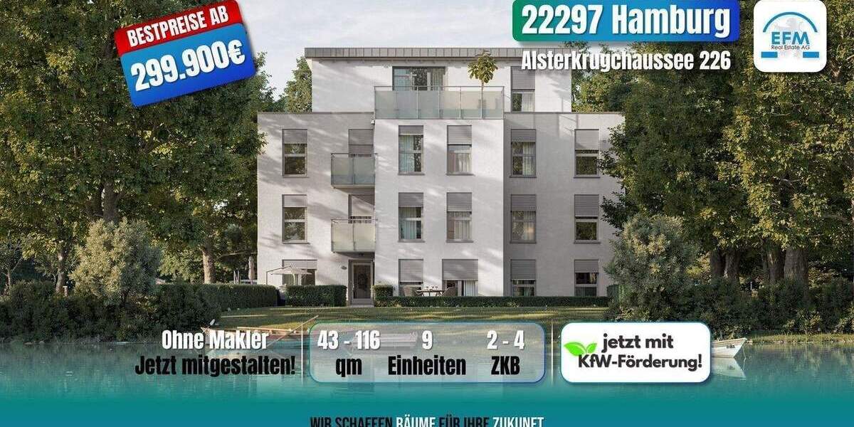 Etagenwohnung Hamburg Alsterdorf - 3 Zimmer, 719.900&euro; | Angebot:25691064