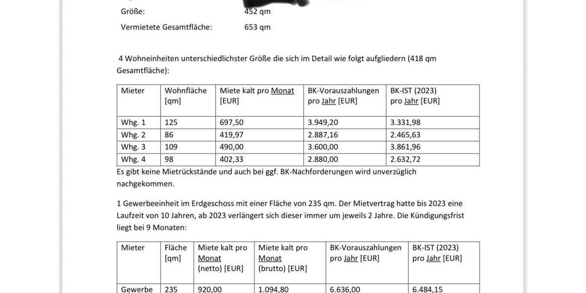 Mehrfamilienhaus, Wohnhaus Elmshorn - 750.000&euro; | Angebot:26959449