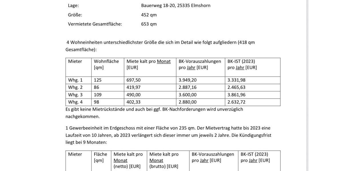 Mehrfamilienhaus, Wohnhaus Elmshorn - 750.000&euro; | Angebot:26959449