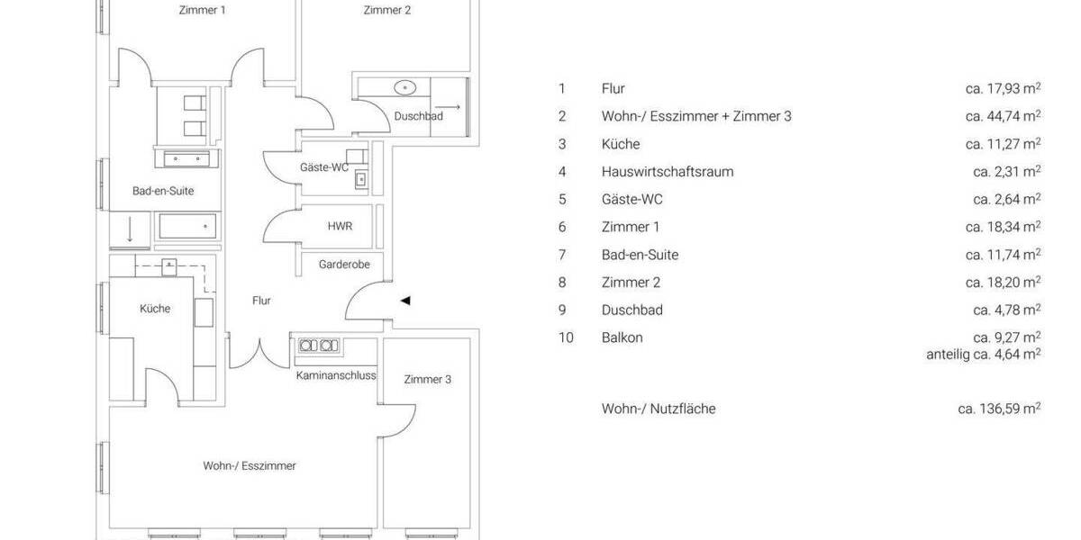Etagenwohnung Hamburg Harvestehude - 4 Zimmer, 136 m&sup2;, 1.795.000&euro; | Angebot:25671635