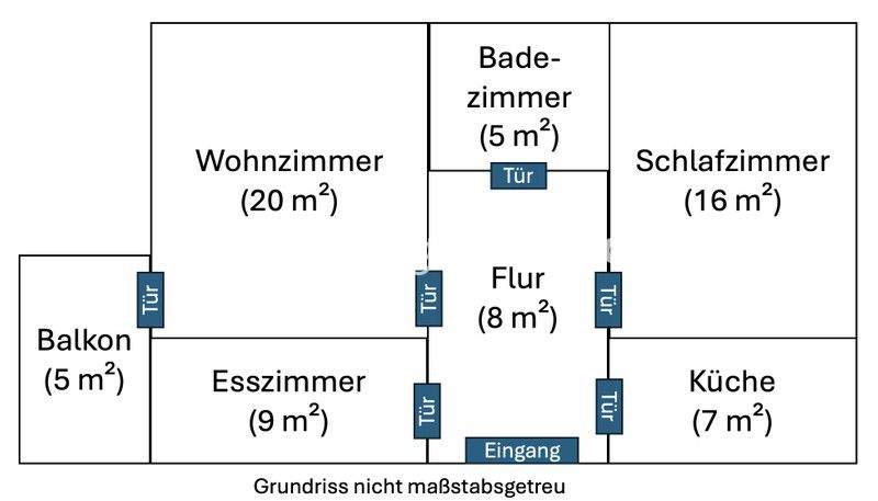 Etagenwohnung Hamburg Bahrenfeld - 3 Zimmer, 65 m&sup2;, 880&euro; | Angebot:25986096