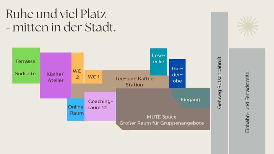 Gewerbeobjekt Hamburg Rotherbaum - 25&euro; | Angebot:24375445