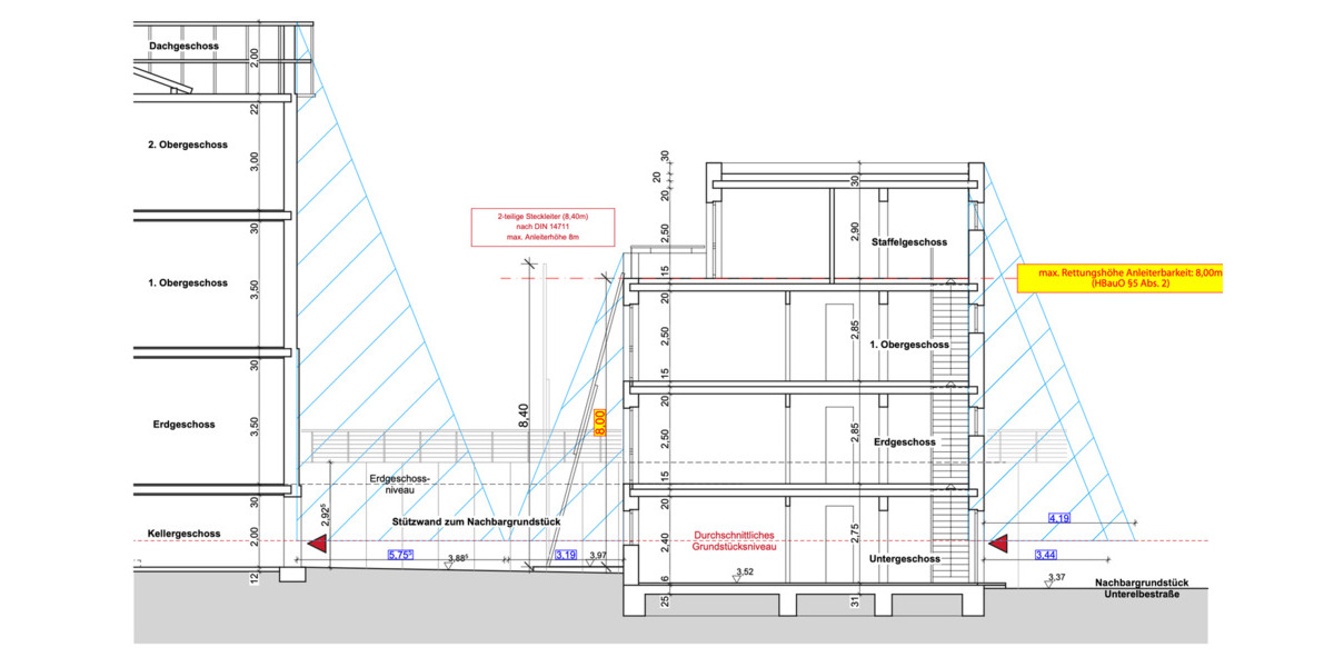 Grundstück Hamburg Hausbruch - 800.000&euro; | Angebot:25732203