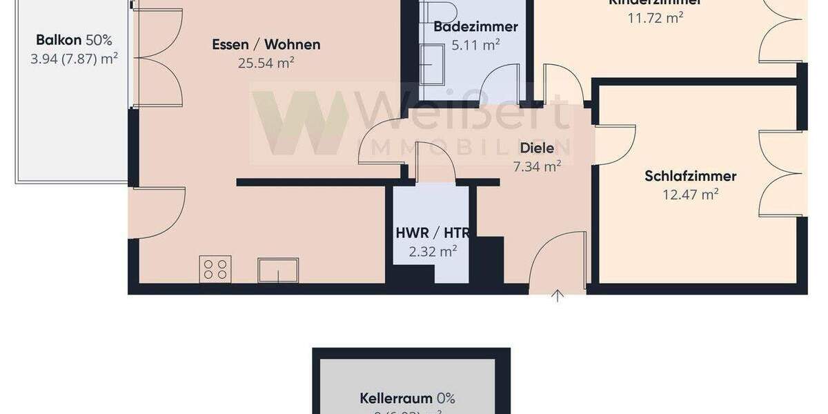 Etagenwohnung Hamburg / Ottensen Othmarschen - 3 Zimmer, 72 m&sup2;, 639.000&euro; | Angebot:25673390