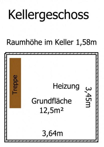 Doppelhaushälfte Uetersen - 3.5 Zimmer, 70 m&sup2;, 279.000&euro; | Angebot:26033339