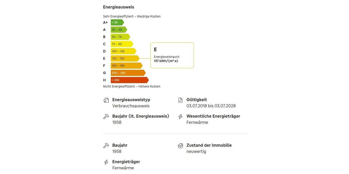 Erdgeschoßwohnung Hamburg Eimsbüttel - 2.5 Zimmer, 60 m&sup2;, 429.000&euro; | Angebot:27180073