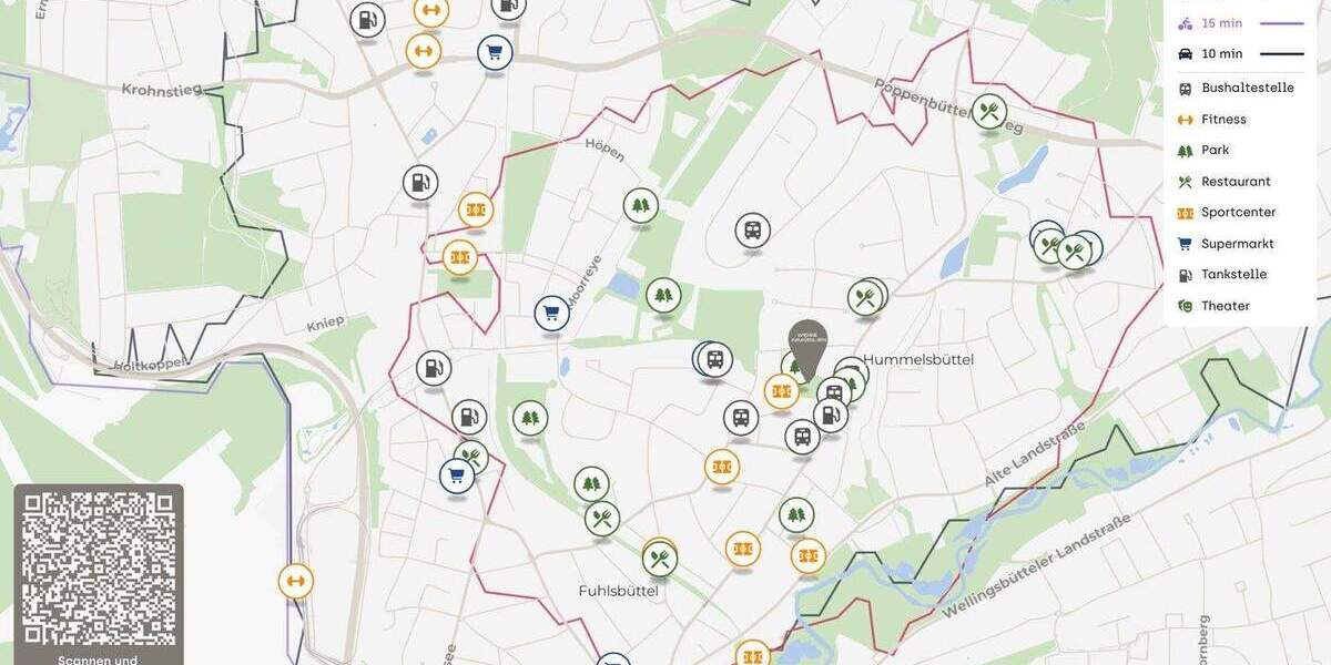 Etagenwohnung Hamburg Hummelsbüttel - 2 Zimmer, 65 m&sup2;, 395.000&euro; | Angebot:25938504