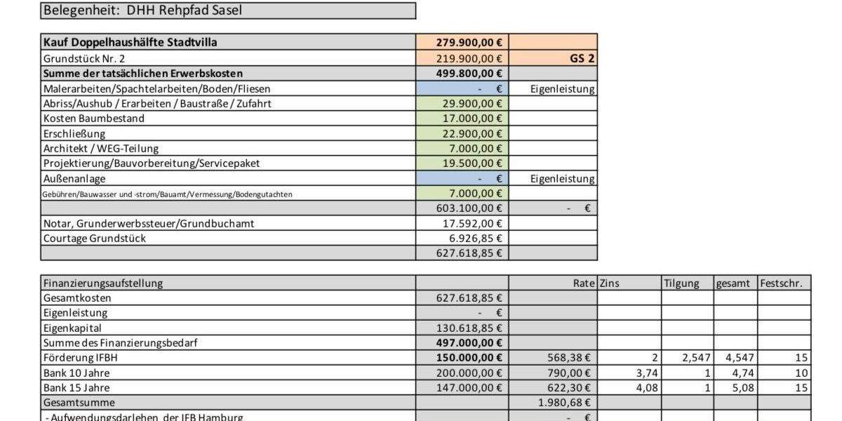 Doppelhaushälfte Hamburg Sasel - 5 Zimmer, 120 m&sup2;, 499.800&euro; | Angebot:25775453