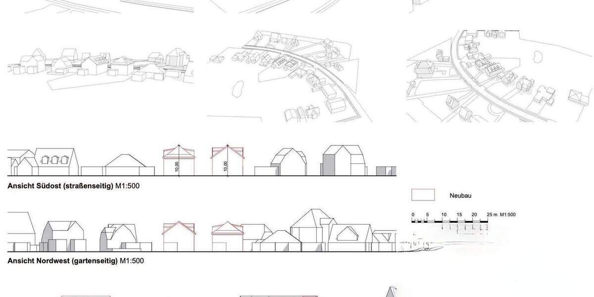 Grundstück Ahrensburg - 1.495.000&euro; | Angebot:25744453