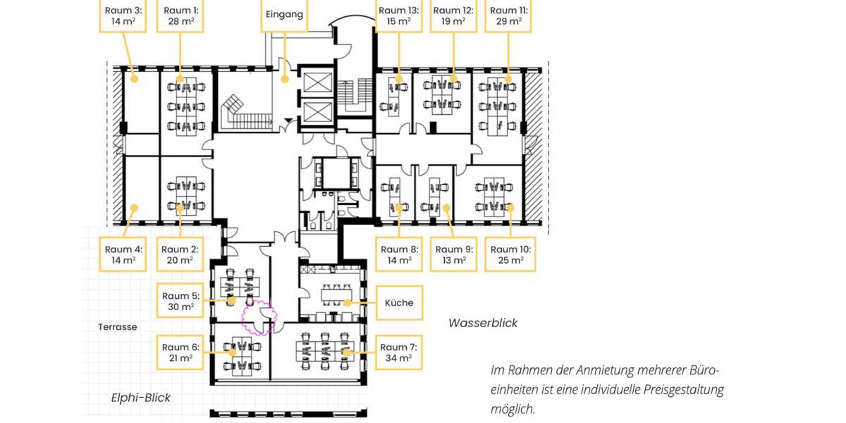 Gewerbeobjekt Hamburg HafenCity - 850&euro; | Angebot:25975902