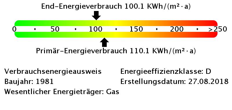 Erdgeschoßwohnung Uetersen - 1.5 Zimmer, 47 m&sup2;, 657&euro; | Angebot:25255910