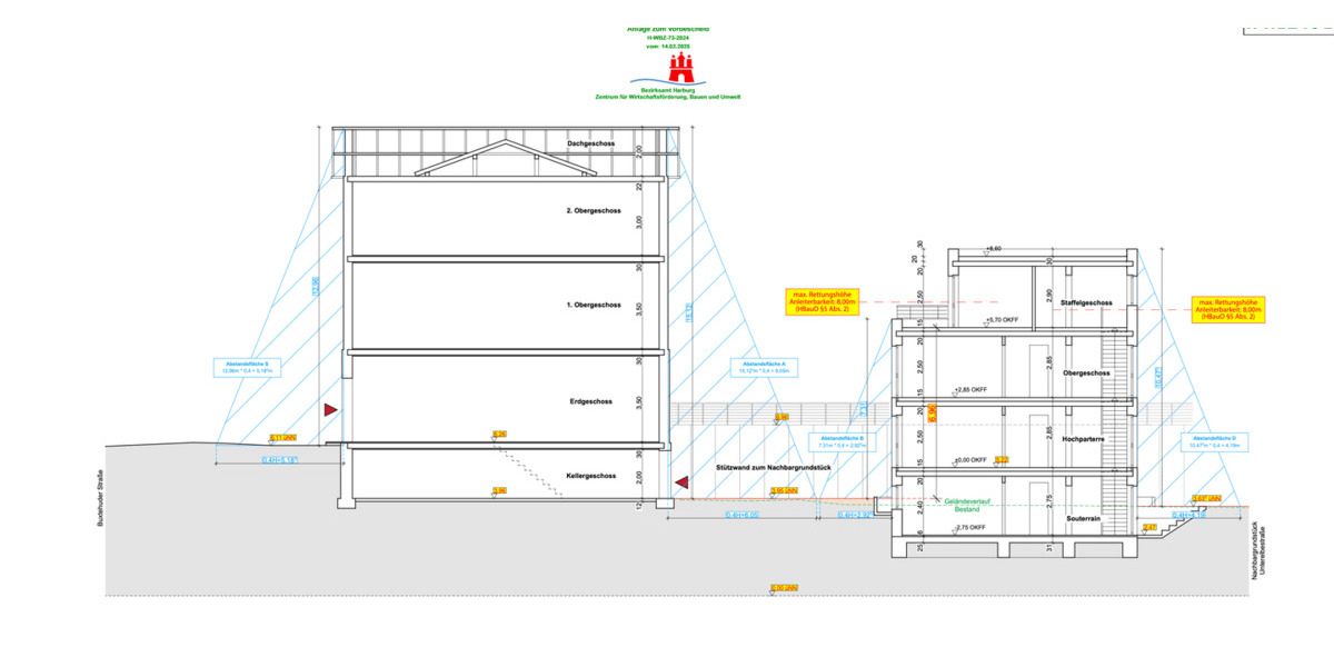 Grundstück Hamburg Hausbruch - 800.000&euro; | Angebot:25732203