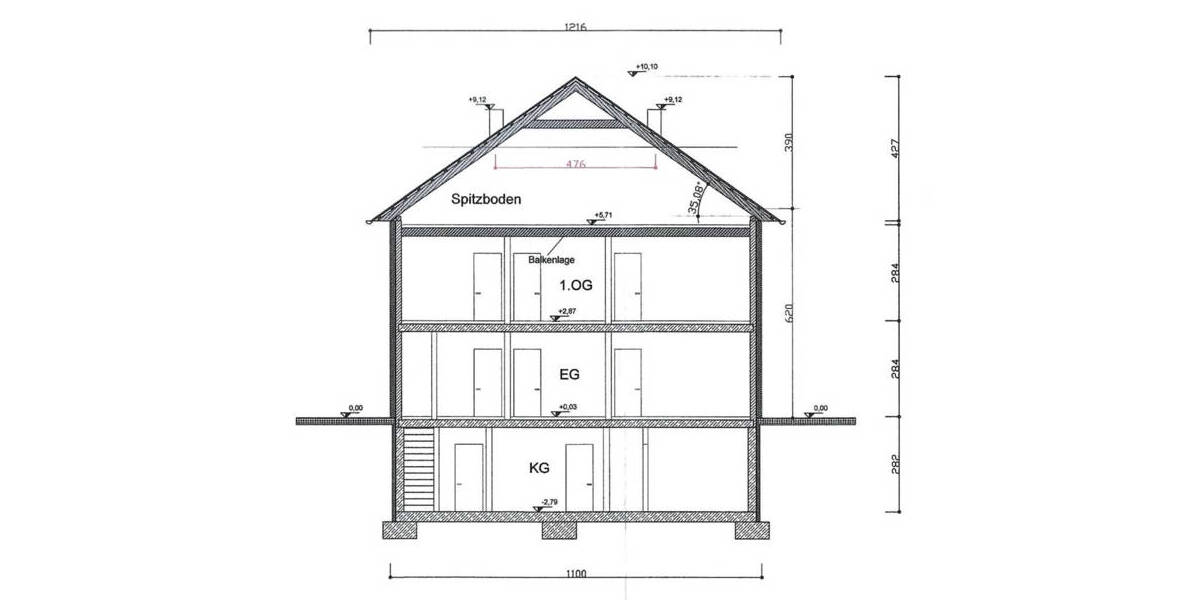 Grundstück Hamburg Eidelstedt Eidelstedt - 460.000&euro; | Angebot:25726254