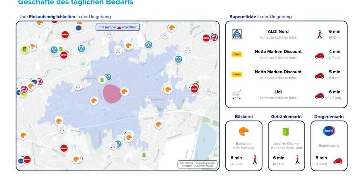 Etagenwohnung Hamburg Marienthal - 2 Zimmer, 83 m&sup2;, 395.000&euro; | Angebot:25940211