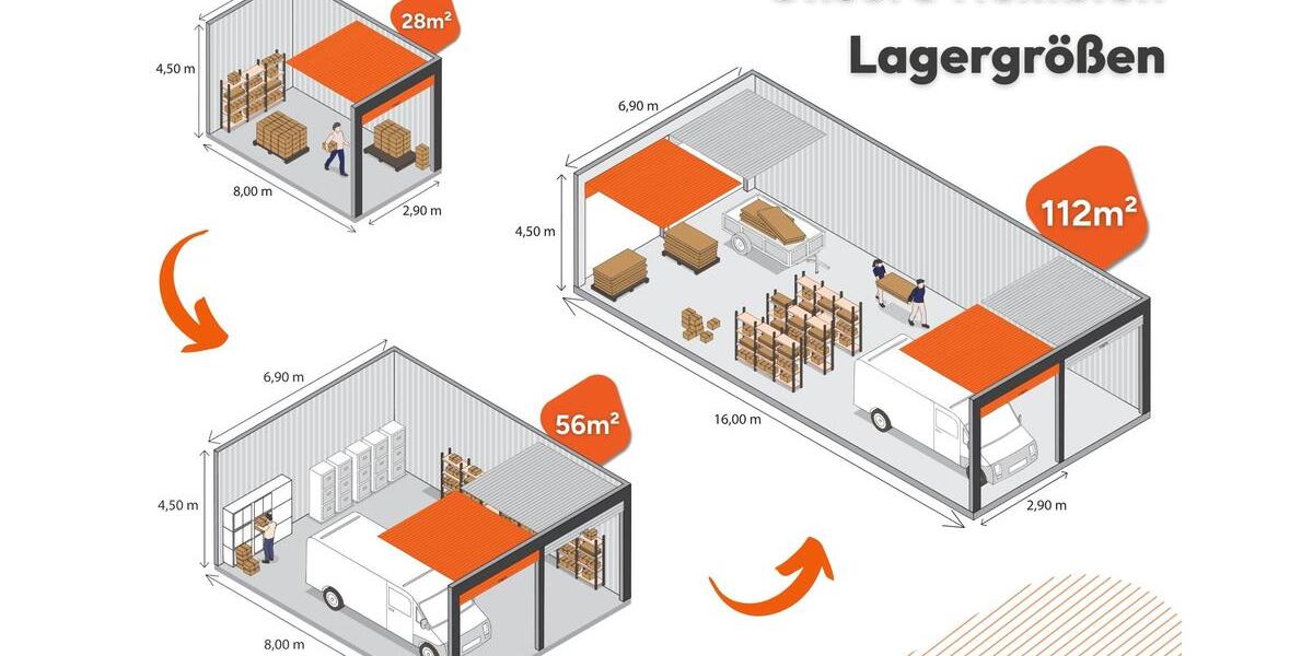 Gewerbeobjekt Ahrensburg - 275&euro; | Angebot:26267609