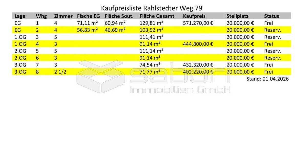 Terrassenwohnung Hamburg Rahlstedt - 3 Zimmer, 74 m&sup2;, 432.320&euro; | Angebot:25999497
