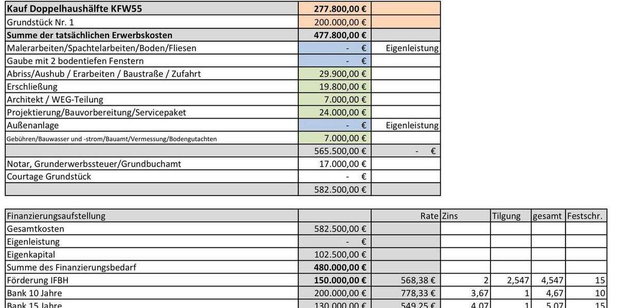 Doppelhaushälfte Hamburg Schnelsen - 6 Zimmer, 112 m&sup2;, 477.800&euro; | Angebot:25698438