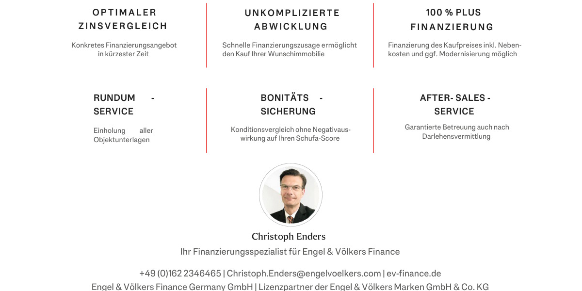 Etagenwohnung Hamburg Rahlstedt - 2 Zimmer, 56 m&sup2;, 395.000&euro; | Angebot:25749351