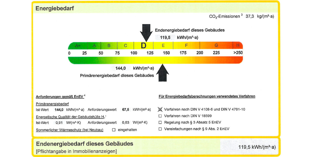Dachgeschoßwohnung Hamburg Eimsbüttel - 3.5 Zimmer, 86 m&sup2;, 740.000&euro; | Angebot:25349853